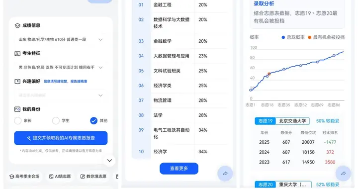 填志愿花了八千块，到头来才发现智商税？今年必须带你避坑