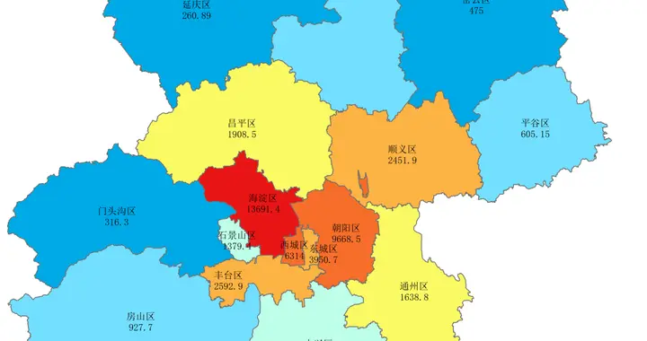 2025年北京市各区县生产总值，一区增速人均双第一