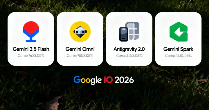 谷歌硬刚OpenAI！Gemini 3.5低价狂飙，对手月烧130万算力