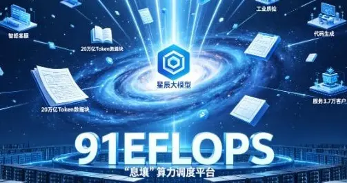 告别流量“内卷”：中国电信如何重塑AI时代新增长极？