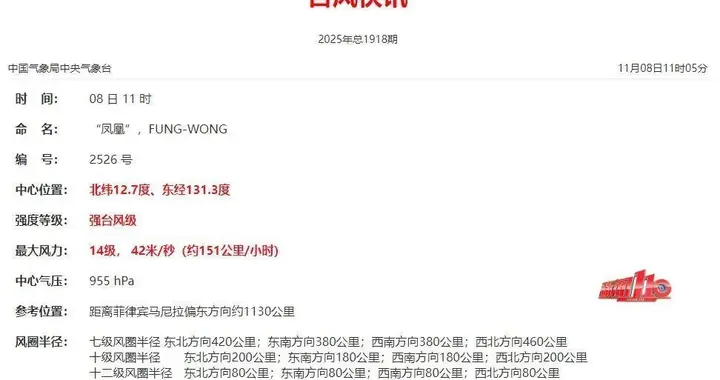 为何'凤凰'成16级超级风暴？袭击菲律宾现场曝光