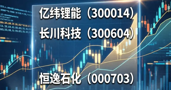 业绩兑现期来临！拆解二季度社保持仓，5只股票预增“潜力王”