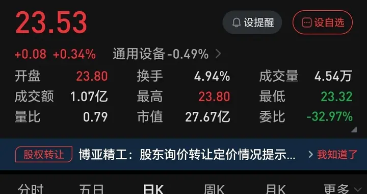 博亚精工老总与妻子闹离婚两年了，股票受影响吗？与许家印不同