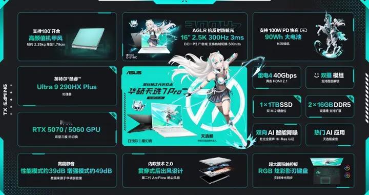 ROG星云屏下放、酷睿Ultra 9加持，华硕天选7 Pro的五大升级盘点