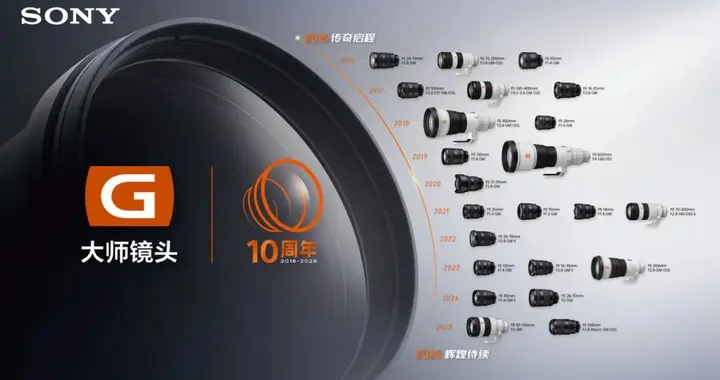 向光而行，极镜十年：索尼G大师镜头新篇章