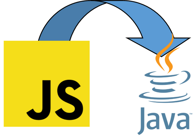 为何推荐 java-bridge 来让 Node.js 调用 Java 更丝滑？
