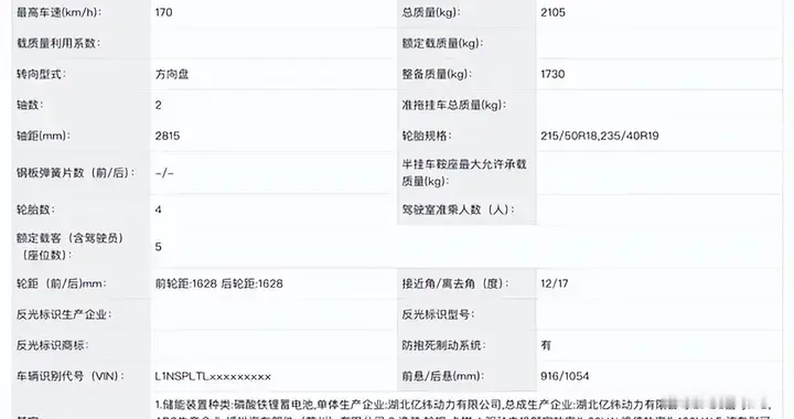 前脸/车尾优化 续航最高640km！小鹏MONA M03新款来了