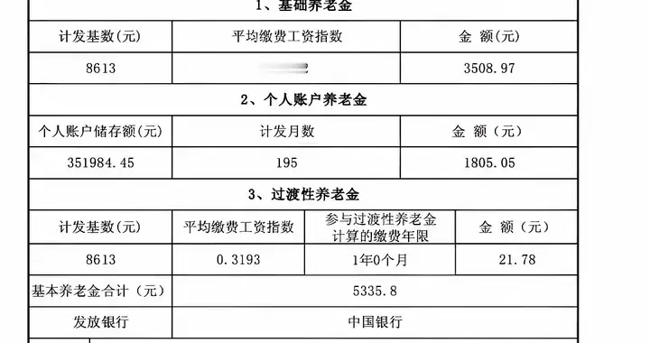 工龄29.83年，平均缴费指数1.7312，个账35万+，猜猜养老金有多少