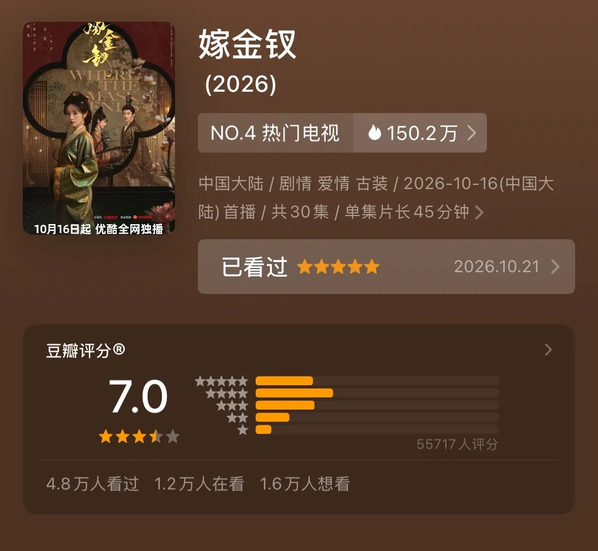 嫁金钗开分了 没打分的赶紧去打五星 下沉可以拉剧粉打分 可以更高