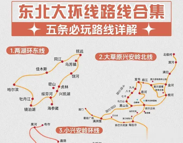 东北旅游打卡线路合集，5条必玩线路详解，旅游达人可收藏参阅