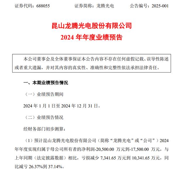 龙腾光电：预计2024年同比减亏26.37%到37.14%