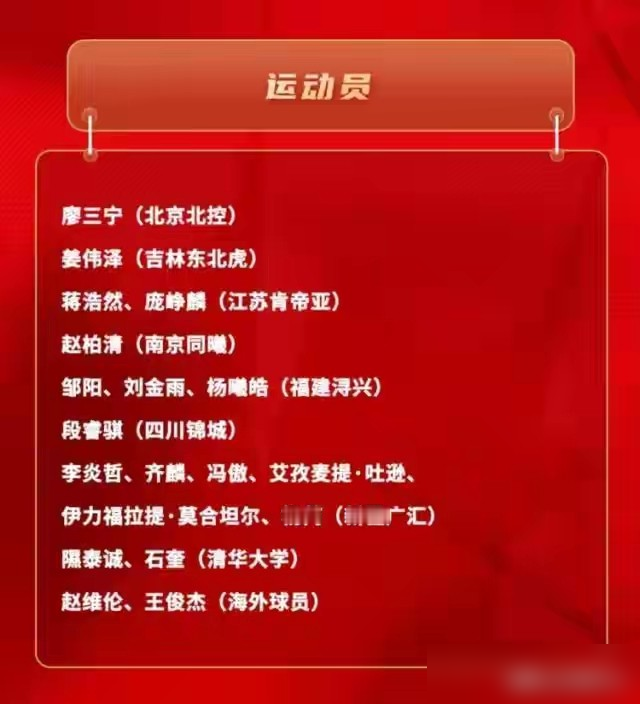 男篮新名单撕掉了所有人的面子，19个人里，只留了两个刺头，其余老将一个...