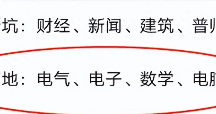 中国大学最难学的专业，能爬上来的叫坑，爬不上来的，叫悬崖