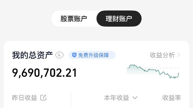 老股民的老研究：行情在犹豫中产生！我坚定