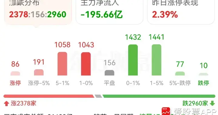 今晚中东来利好了，央妈给大家吃定心丸！