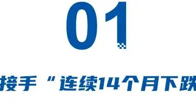 吕文斌拯救欧拉：去女性化，油电同售，复活芭蕾猫，暴涨89.74%