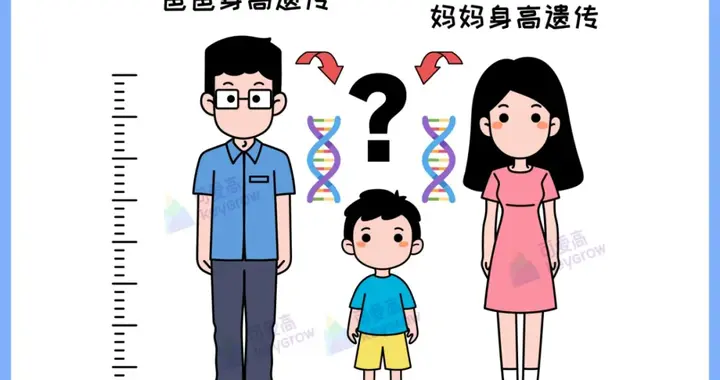 爸爸165，妈妈158，儿子却182！那30%的后天空间，藏在这4件事里