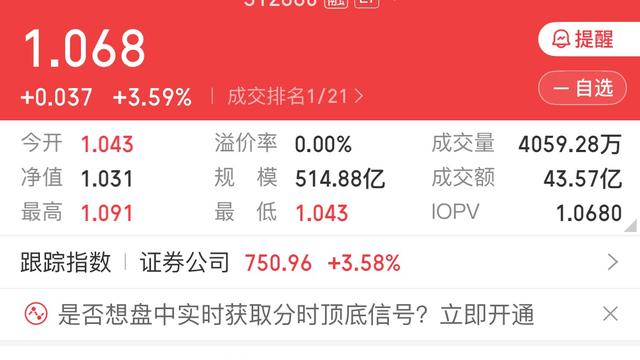 祥和：券商难道又成“渣男”了？  今日券