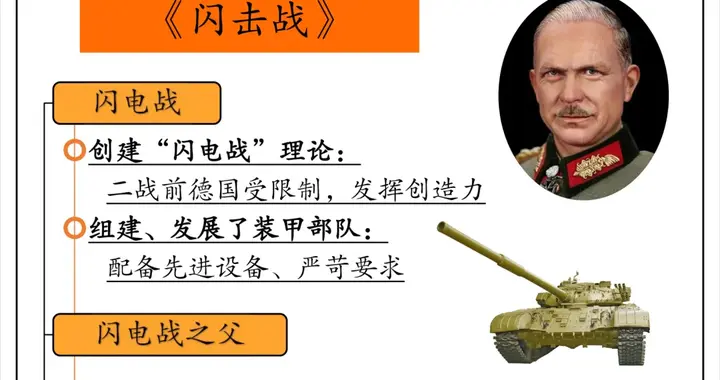 《闪击战》从“闪电战之父”的视角，探讨不为人知的“二战”内幕