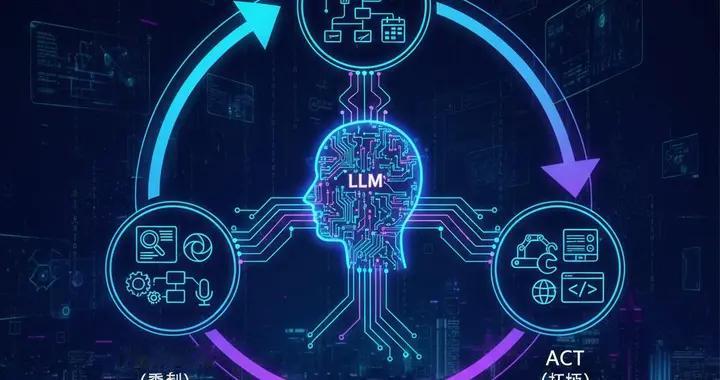 AI智能体“狂飙”：2026年的生产力革命到底意味着什么？