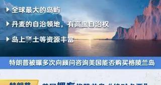 特朗普要“搞定”格陵兰岛，原来不是开玩笑！