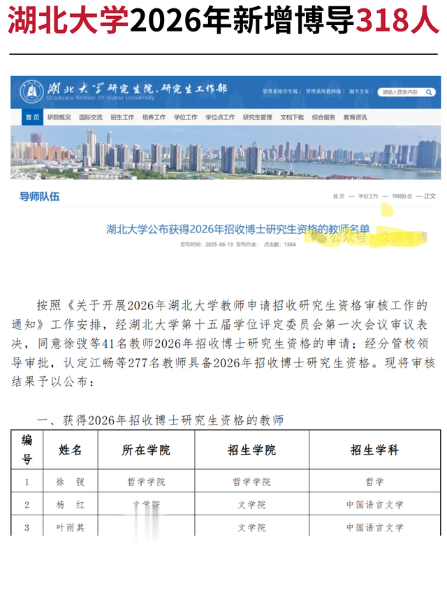 重磅！湖北大学2026年博导名单已定！