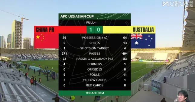 中国足球有希望了！彭啸凌空斩！李昊神扑封王！