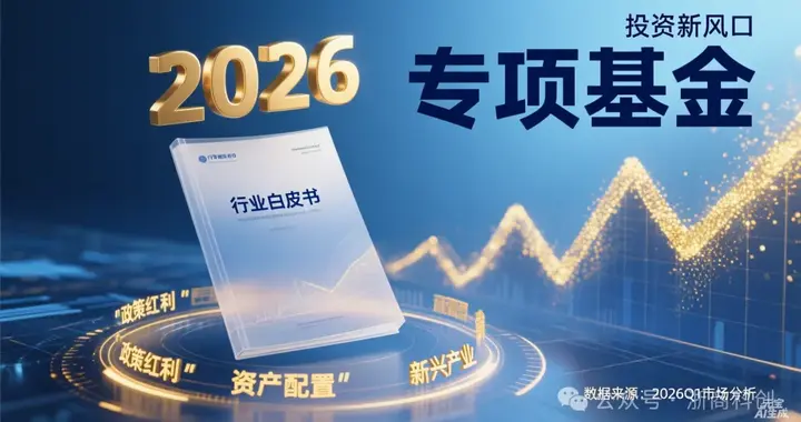 今年，“专项基金”越来越热！