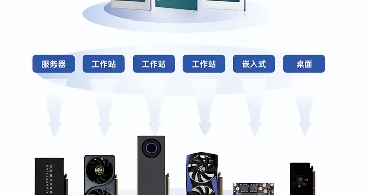 象帝先最新消息：拓宽产业协同版图，织密国产自主算力生态网络
