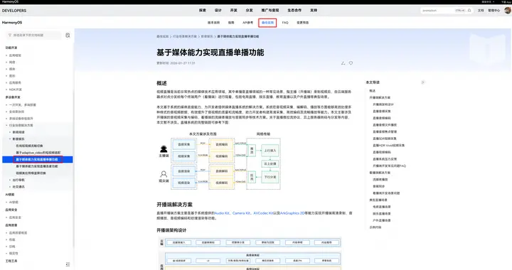 鸿蒙直播全链路开发实践：打造丝滑稳定的直播体验