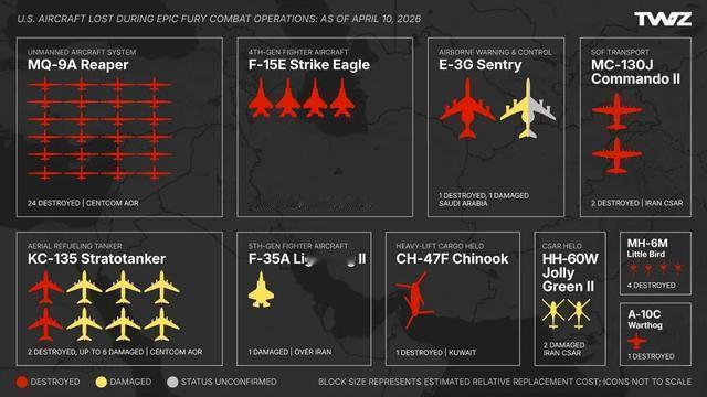 海空二向箔：整个爱泼斯坦军事行动期间美军