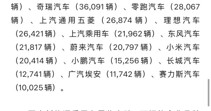 2月车市盘点：新能源零售量46.4万辆，下滑32%，渗透率跌至44.9%