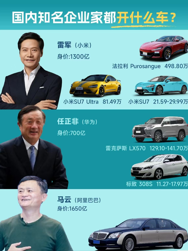 国内知名企业家都开什么车？