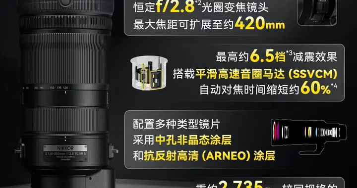 尼克尔 Z 120‑300mm f/2.8 TC VR S正式发布，售...