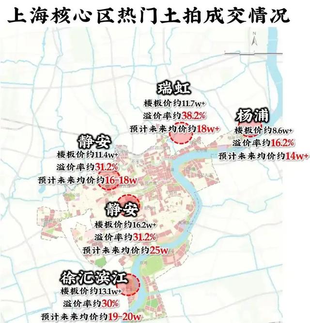 融创壹号院遇到绿城潮鸣东方，很多人都懵了