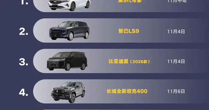 11月即将上市的新车也太多了吧，你pick谁家的哪款车呢？