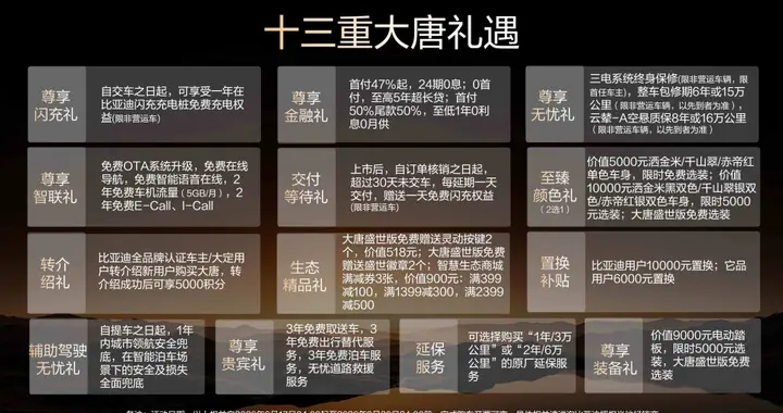 旗舰之上，自有格局，大唐EV上市售23.99万～30.99万元