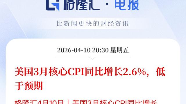 闲谈闲基：美联储降息预期升温！美国3月核