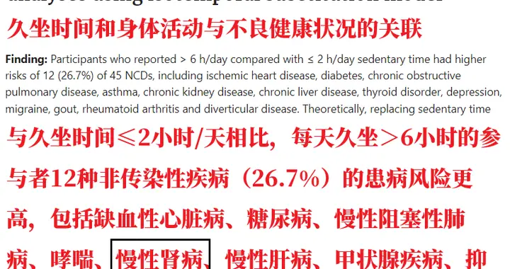 一个动作大大减少久坐伤害，经常做，改善血糖血脂和身体炎症水平