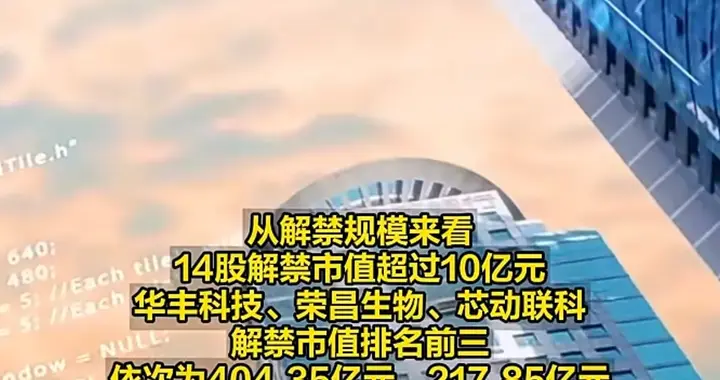 下周A股千亿解禁潮来袭！51家公司集中解禁，散户该怎么应对？