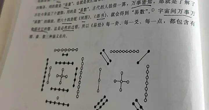 用了半辈子Excel，才发现《周易》才是财务人的“祖师爷”