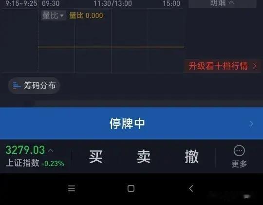 紧急通知！又有3家公司被终止上市，节后股民小心踩雷。