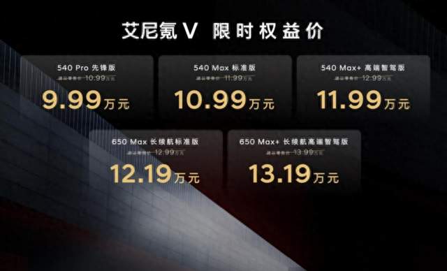 重塑十万级纯电价值标杆 北京现代艾尼氪V正式上市