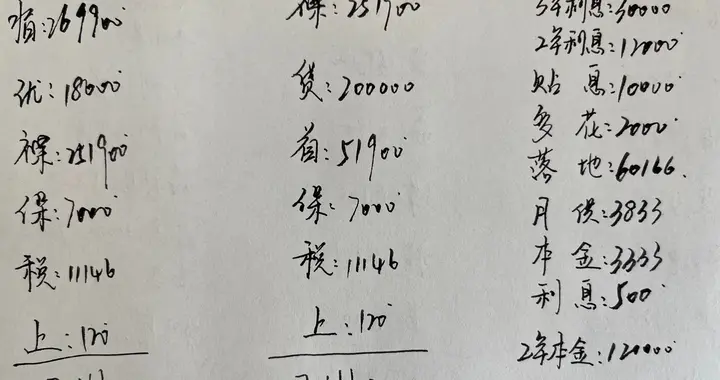 别克GL8陆尚PHEV，全款和5年分期多少钱？值得入手吗？