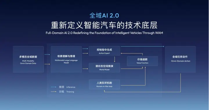 吉利汽车1月销量27万辆，新能源占比近半，海外出口同比翻番