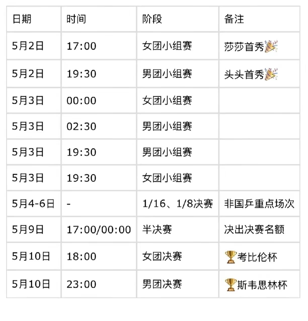 熬最深的夜追最帅最美的星⭐