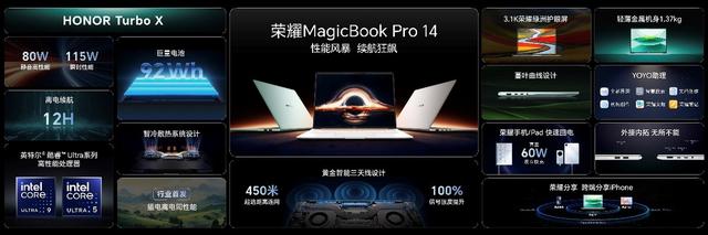 荣耀MagicBook Pro 14正式发布，这次感觉挺能打！