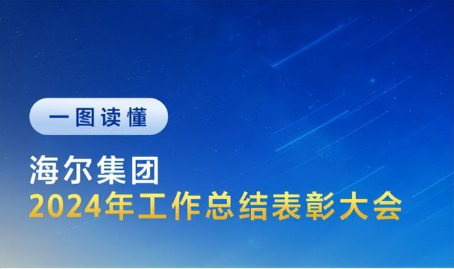 海尔以实干收获硕果，交出一份令人满意的年度答卷