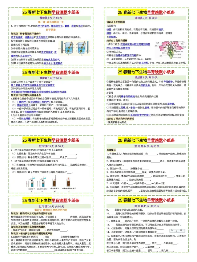 七年级下册生物新版晨读晚默小纸条