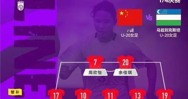 20年后再进U20女足世界杯！半决赛战日本！